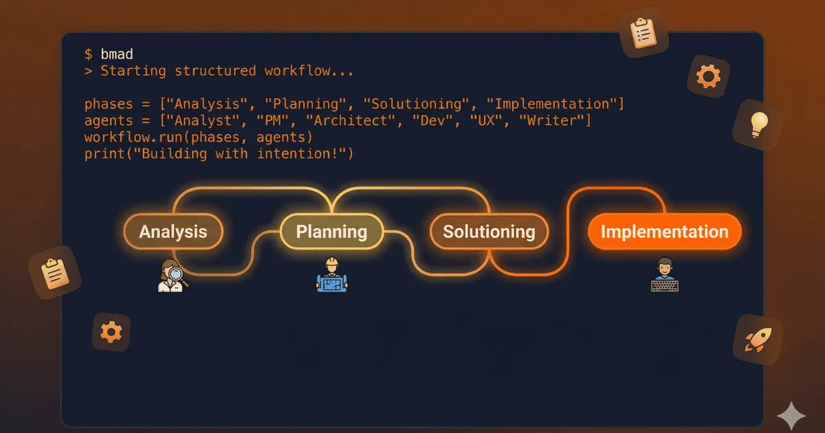 BMAD Method — structured AI development from idea to code