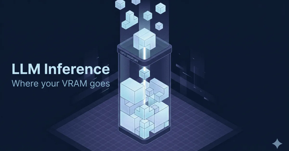 LLM Inference — where your VRAM goes and how to get it back