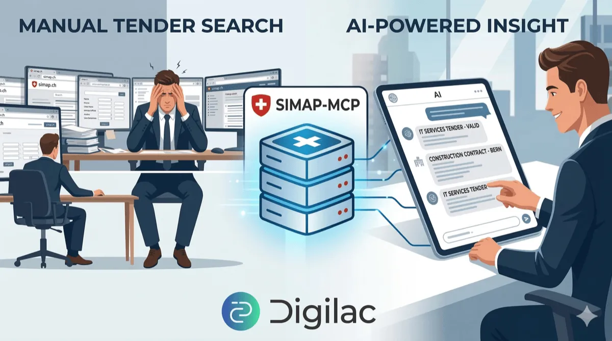 Manual tender search vs AI-powered insight with SIMAP-MCP